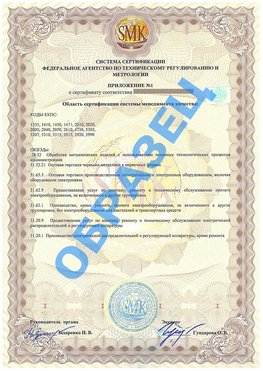 Приложение 1 Щелково Сертификат ГОСТ РВ 0015-002